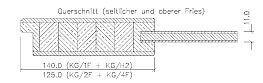 Querschnitt KG