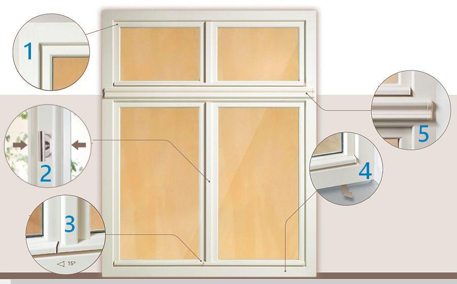 gealan-kunststofffenster-denkmalschutz